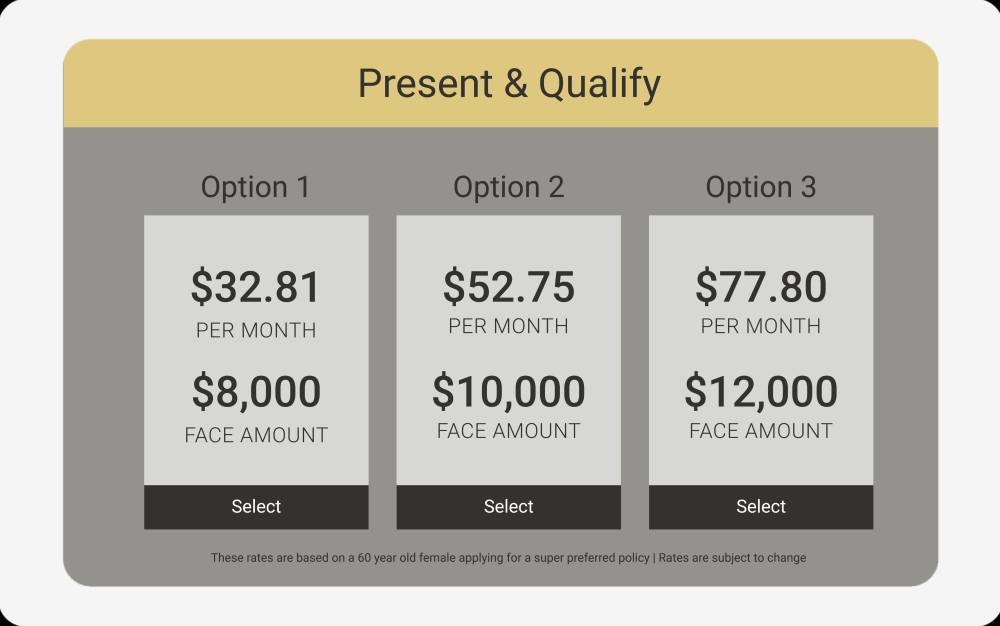 slice animation for the slice app, obtain customers signature, present and qualify, get same day pay